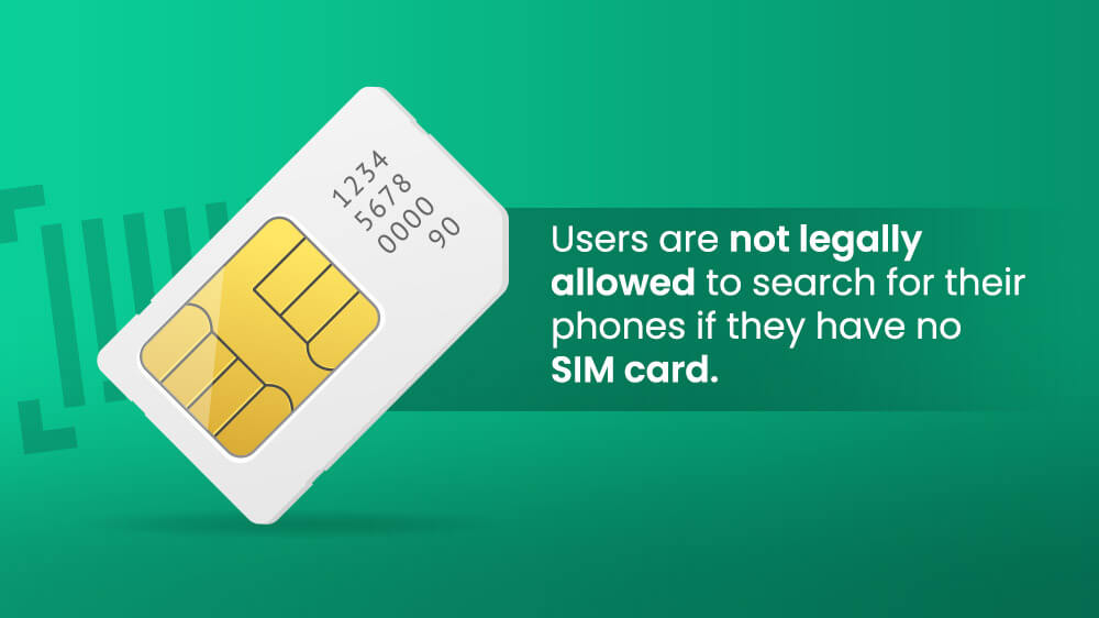 3. IMEI SIM Card Legal Information